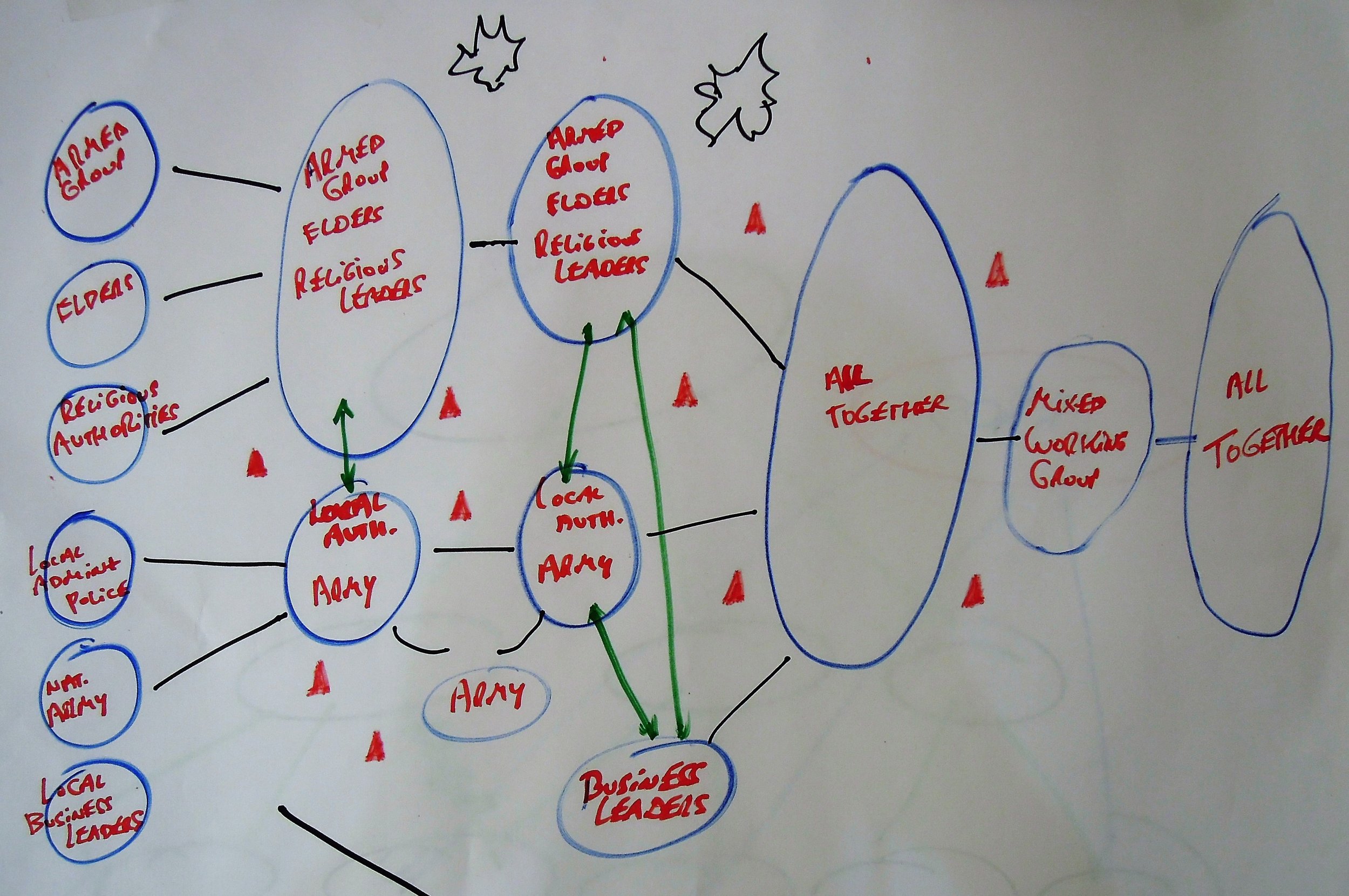 6. Libya mapping (3).jpg